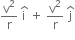 straight v squared over straight r space straight i with hat on top space plus space straight v squared over straight r space straight j with hat on top