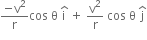 fraction numerator negative straight v squared over denominator straight r end fraction cos space straight theta space straight i with hat on top space plus space straight v squared over straight r space cos space straight theta space straight j with hat on top