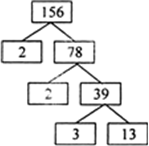 
(ii) 156So,    156 = 2 × 2 × 3 × 13
= 22 × 3 × 13
