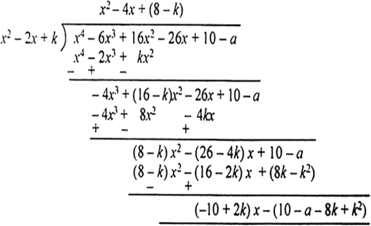 
By division algorithm, we have It is given that f(a) = x4 – 6x3 +