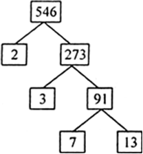 
i.e. 546 = 2 × 3 × 7 × 13.
