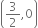 open parentheses 3 over 2 comma 0 close parentheses