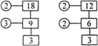 
Required number of minutes is the LCM of 18 and 12. Thus,
Since, 18 =