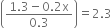 open parentheses fraction numerator 1.3 minus 0.2 straight x over denominator 0.3 end fraction close parentheses equals 2.3