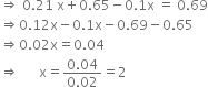 rightwards double arrow space 0.21 space straight x plus 0.65 minus 0.1 straight x space equals space 0.69
rightwards double arrow 0.12 straight x minus 0.1 straight x minus 0.69 minus 0.65
rightwards double arrow 0.02 straight x equals 0.04
rightwards double arrow space space space space space space straight x equals fraction numerator 0.04 over denominator 0.02 end fraction equals 2