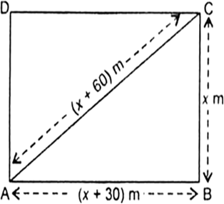 
Let the shorter side of the field = x mThen, longer side of the field