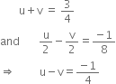 space space space space space
space space space space space space space straight u plus straight v space equals space 3 over 4
and space space space space space space space straight u over 2 minus straight v over 2 equals fraction numerator negative 1 over denominator 8 end fraction
rightwards double arrow space space space space space space space space space straight u minus straight v equals fraction numerator negative 1 over denominator 4 end fraction space