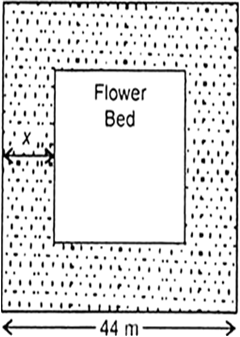 
Let the width of the gravel = x metres. Then,Each side of the square 