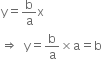 straight y equals straight b over straight a straight x
rightwards double arrow space space straight y equals straight b over straight a cross times straight a equals straight b