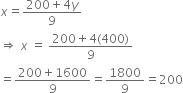 x equals fraction numerator 200 plus 4 y over denominator 9 end fraction
rightwards double arrow space x space equals space fraction numerator 200 plus 4 left parenthesis 400 right parenthesis over denominator 9 end fraction
equals fraction numerator 200 plus 1600 over denominator 9 end fraction equals 1800 over 9 equals 200