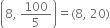 
open parentheses 8 comma space 100 over 5 close parentheses equals left parenthesis 8 comma space 20 right parenthesis