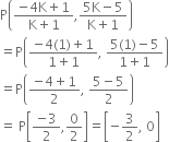 straight P open parentheses fraction numerator negative 4 straight K plus 1 over denominator straight K plus 1 end fraction comma fraction numerator 5 straight K minus 5 over denominator straight K plus 1 end fraction close parentheses
equals straight P open parentheses fraction numerator negative 4 left parenthesis 1 right parenthesis plus 1 over denominator 1 plus 1 end fraction comma space fraction numerator 5 left parenthesis 1 right parenthesis minus 5 over denominator 1 plus 1 end fraction close parentheses
equals straight P open parentheses fraction numerator negative 4 plus 1 over denominator 2 end fraction comma space fraction numerator 5 minus 5 over denominator 2 end fraction close parentheses
equals space straight P open square brackets fraction numerator negative 3 over denominator 2 end fraction comma 0 over 2 close square brackets equals open square brackets negative 3 over 2 comma space 0 close square brackets