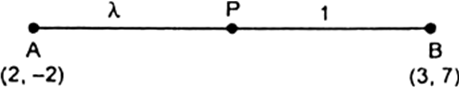 
Let the line 2x + y - 4 = 0 divide the line segment joining the point