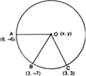 
Let the given points be A(6, -6), B(3, -7) and C(3, 3).
Fig. 7.17.
Le