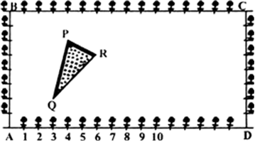 
(i) Taking A as origin, AD and AB as coordinate axesThe coordinate of