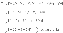 equals 1 half left square bracket straight x subscript 1 left parenthesis straight y subscript 2 minus straight y subscript 3 right parenthesis plus straight x subscript 2 left parenthesis straight y subscript 3 minus straight y subscript 1 right parenthesis plus straight x subscript 3 left parenthesis straight y subscript 1 minus straight y subscript 2 right parenthesis right square bracket
equals 1 half left square bracket 4 left parenthesis 2 minus 5 right parenthesis plus 3 left parenthesis 5 minus 6 right parenthesis plus 6 left parenthesis 6 minus 2 right parenthesis right square bracket
equals 1 half left square bracket 4 left parenthesis negative 3 right parenthesis plus 3 left parenthesis negative 1 right parenthesis plus 6 left parenthesis 4 right parenthesis right square bracket
equals 1 half left square bracket negative 12 minus 3 plus 24 right square bracket equals 9 over 2 space square space units.