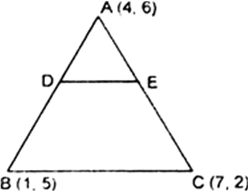 
We have,
⇒ D and E divide AB and Ac respectively in the ratio 1 : 3