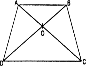 
Given: AC and BD are diagonals of a trapezium ABCD with AB || DC, whi