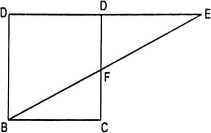 
Given : E is a point on side CD produced of parallelogram ABCD. BE in