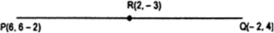 
Let the mid-point of PQ be R whose co-ordinates are R(2, - 3). Co-ord