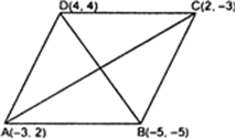 
The given vertices are A(-3, 2), B(-5, -5), C (2, -3) and D(4, 4).We 