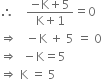 therefore space space space space fraction numerator negative straight K plus 5 over denominator straight K plus 1 end fraction equals 0
rightwards double arrow space space space minus straight K space plus space 5 space equals space 0
rightwards double arrow space space minus straight K equals 5
rightwards double arrow space straight K space equals space 5
