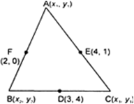 
Let A (x1, y1), B(x2, y2), C(x3, y3) arc the vertices of ∆ABC.
Fig.