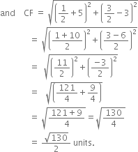 and space space space space CF space equals space square root of open parentheses 1 half plus 5 close parentheses squared plus open parentheses 3 over 2 minus 3 close parentheses squared end root
space space space space space space space space space space space space space space equals space square root of open parentheses fraction numerator 1 plus 10 over denominator 2 end fraction close parentheses squared plus open parentheses fraction numerator 3 minus 6 over denominator 2 end fraction close parentheses squared end root
space space space space space space space space space space space space space space equals space space square root of open parentheses 11 over 2 close parentheses squared plus open parentheses fraction numerator negative 3 over denominator 2 end fraction close parentheses squared end root
space space space space space space space space space space space space space space equals space space space square root of open parentheses 121 over 4 plus 9 over 4 close parentheses end root
space space space space space space space space space space space space space space equals space square root of fraction numerator 121 plus 9 over denominator 4 end fraction end root equals square root of 130 over 4 end root
space space space space space space space space space space space space space space equals space fraction numerator square root of 130 over denominator 2 end fraction space units.