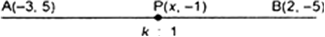 
Let the point P (2, y) divides the line segment joining the points A 