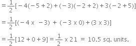 equals 1 half left square bracket negative 4 left parenthesis negative 5 plus 2 right parenthesis plus left parenthesis negative 3 right parenthesis left parenthesis negative 2 plus 2 right parenthesis plus 3 left parenthesis negative 2 plus 5 right parenthesis right square bracket
equals 1 half left square bracket left parenthesis negative 4 space straight x space space minus 3 right parenthesis space plus space left parenthesis negative 3 space straight x space 0 right parenthesis plus left parenthesis 3 space straight x space 3 right parenthesis right square bracket
equals 1 half left square bracket 12 plus 0 plus 9 right square bracket equals 1 half space straight x space 21 space equals space 10.5 space sq. space units.