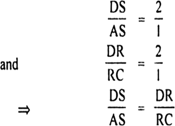 
ABCD is a quadrilateral in which P, Q, R, S are the points of trisect