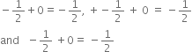 
minus 1 half plus 0 equals negative 1 half comma space plus negative 1 half space plus space 0 space equals space minus 1 half
and space space space minus 1 half space plus 0 equals space minus 1 half