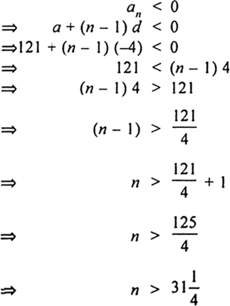 
he given A .P. is 121, 117, 113, ... Here, a = 121d = 117 – 121 = 