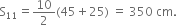 straight S subscript 11 equals 10 over 2 left parenthesis 45 plus 25 right parenthesis space equals space 350 space cm.