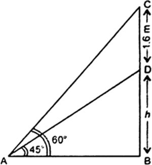 
Let height of the pedestal BD be h metres, and angle of elevation of 