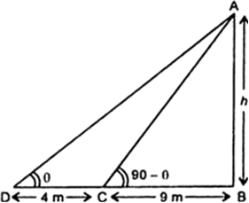 
Let AB be the tower of height h metres. Let C and D are two points at