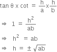 tan space straight theta space straight x space cot space equals space straight h over straight a straight x straight h over straight b
rightwards double arrow space space 1 space equals space straight h squared over ab
rightwards double arrow space space space straight h squared space space equals space ab
rightwards double arrow space space space straight h space equals space plus-or-minus space square root of ab