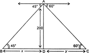 
Let the position of the aeroplane be A, B and C be two points on the 