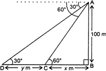 
Height of lighthouse = 100 mLet distance travelled by the ship, when 