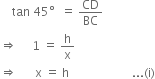 space space space space tan space 45 degree space space equals space CD over BC
rightwards double arrow space space space space space 1 space equals space straight h over straight x
rightwards double arrow space space space space space space straight x space equals space straight h space space space space space space space space space space space space space space space space space space space space space... left parenthesis straight i right parenthesis