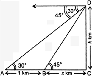 
Let CD be the hill of height h km. Let A and B be two stones due east