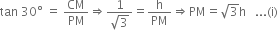 tan space 30 degree space equals space CM over PM rightwards double arrow fraction numerator 1 over denominator square root of 3 end fraction equals straight h over PM rightwards double arrow PM equals square root of 3 straight h space space space... left parenthesis straight i right parenthesis