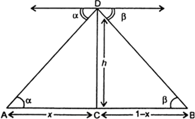 
Let D be the vertical position of the aeroplane of height h mile i.e.