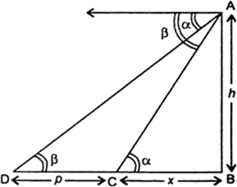 
Case I : Let AB be the tower whose height is h metres. D arid C are t