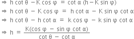 rightwards double arrow space straight h space cot space straight theta space minus straight K space cos space straight phi space equals space cot space straight alpha space left parenthesis straight h minus straight K space sin space straight phi right parenthesis
rightwards double arrow space straight h space cot space straight theta space minus space straight K space cos space straight phi space equals space space straight h space cot space straight alpha space minus space straight K space sin space straight phi space cot space straight alpha
rightwards double arrow space straight h space cot space straight theta space minus space straight h space cot space straight alpha space equals space space straight k space cos space straight phi space minus space straight k space sin space straight phi space cot space straight alpha
rightwards double arrow space straight h space equals space fraction numerator straight K left parenthesis cos space straight phi space minus space sin space straight phi space cot space straight alpha right parenthesis over denominator cot space straight theta space minus space cot space straight alpha end fraction