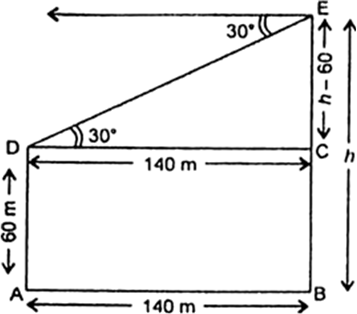 
AD and BE are two towers. The angle of depression of 1st tower (AD), 