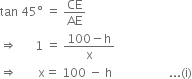tan space 45 degree space equals space CE over AE
rightwards double arrow space space space space space space 1 space equals space fraction numerator 100 minus straight h over denominator straight x end fraction
rightwards double arrow space space space space space space space straight x equals space 100 space minus space straight h space space space space space space space space space space space space space space space space space space space... left parenthesis straight i right parenthesis