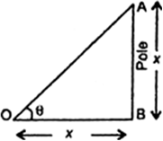 
Let the height of the pole AB = x m.∴ Length of shadow OB ol the po