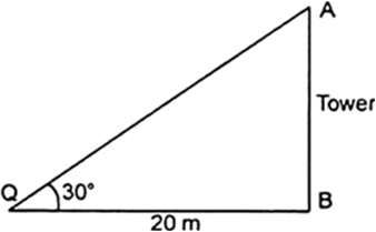 
Let O be a point be a point 20 m away from the tower AB = hmIn right 