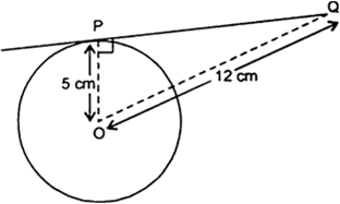 
Reason : Radius and tangent are perpendicular to each other.Thus ∠O